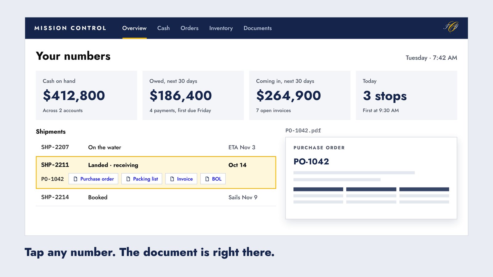 The Mission Control overview: cash on hand, money owed, money coming in and today's stops, with shipment SHP-2211 opened to its purchase order, packing list, invoice and bill of lading.